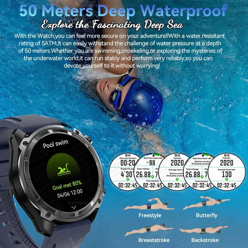 2025 New GPS SmartWatch Offline Maps 4GB Memory Video Player Military Sports Smart bracelet Men 50m Swimming Waterproof Sapphire - thisisforyou.shop