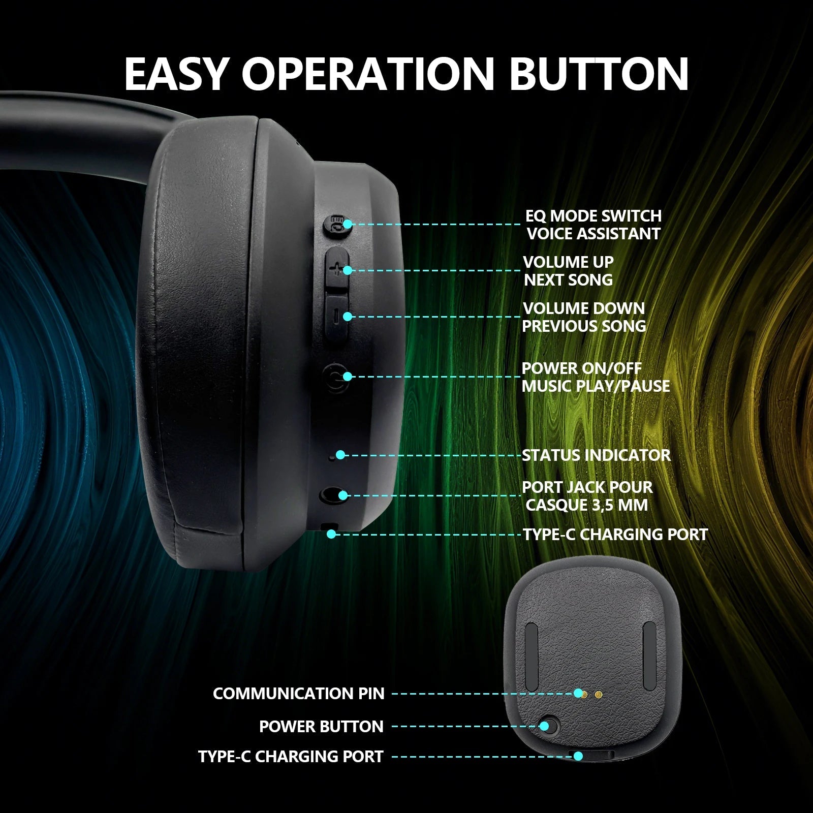 Siindoo - AI Wireless Headphone, JH - 822Plus, Translation Function, AI Assistant, Smart Chat, Detachable Full Color Touch Screen - thisisforyoushop.be